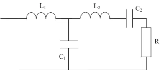 Fig. 4. Obtained network, L 1 = 5, L 2 = 2, C 1 = 4, C 2 = 3, R = 1, (normalized values)