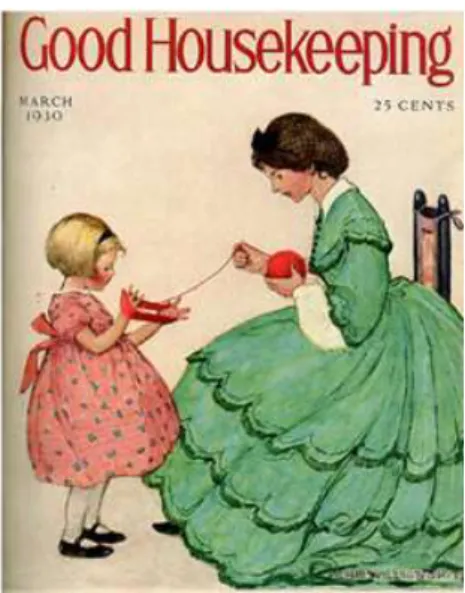 Figure 2.5 Examples of Do It Yourself Magazines in 1930s-1950s (upper left image: 