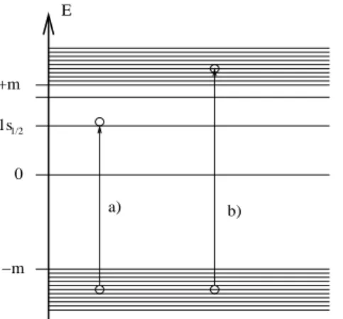FIGURE 1. (a) bound-electron-free positron pair production and (b) free pair production
