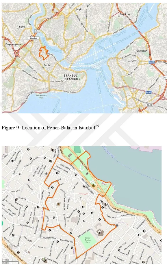 Figure 9: Location of Fener-Balat in Istanbul 69