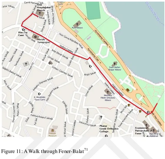 Figure 11: A Walk through Fener-Balat 71