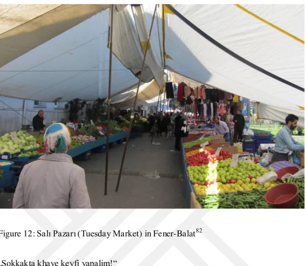 Figure 12 : Salı Pazarı (Tuesday Market) in Fener-Balat 82