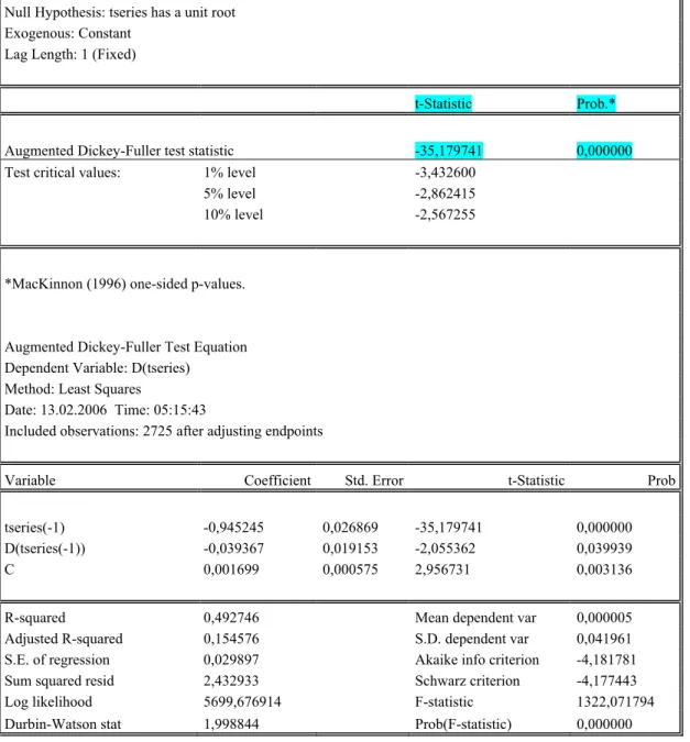 Tablo incelenirken t-Statistik ve olasılık-değerine ( prob. veya p-value) bakmamız yeterlidir