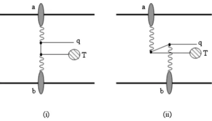 FIG. 1. Lowest-order Feynman diagrams for the pair production of a bound-free electron-positron pair in heavy-ion collisions: 共i兲