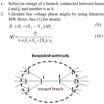 Figure 2: Line outage modelling a) pre-outage b) actual outage c) simulated  post-outage