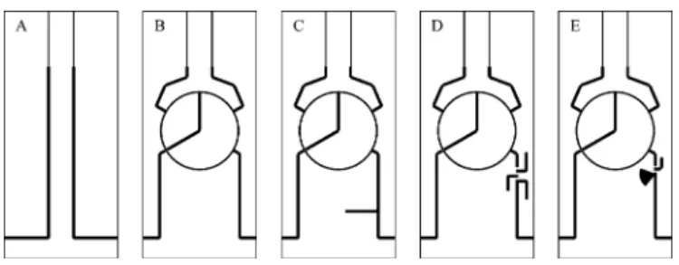 Fig. 3. Reflection coefficient at the odd port for three different matching net- net-works.