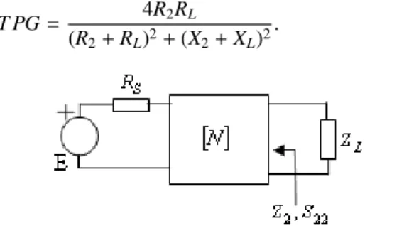 Fig. 1 Single matching arrangement. Copyright c  2008 The Institute of Electronics, Information and Communication Engineers