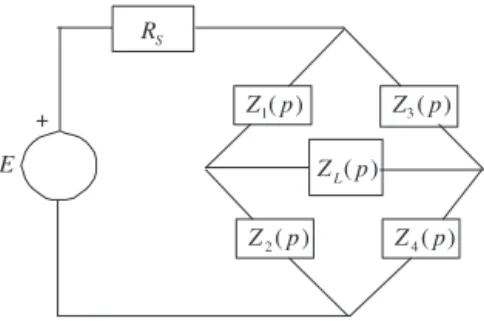 Fig. 1. General two-port bridge network.