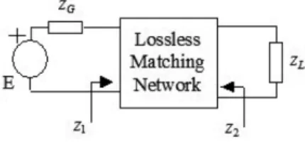 Figure 1: Double matching arrangement.