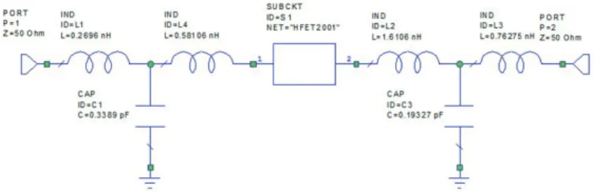 Figure 5: Design of broadband amplifier with front-end and back-end matching networks.