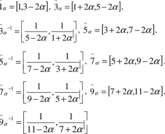 Table 4.The  α − cuts fuzzy comparison matrix  for 5 CAD alternatives with respect to the first 