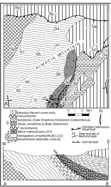 Fig. 3. Geological map of the Almacık Mountain and geological cross section (modified after Yılmaz et al., 1994)