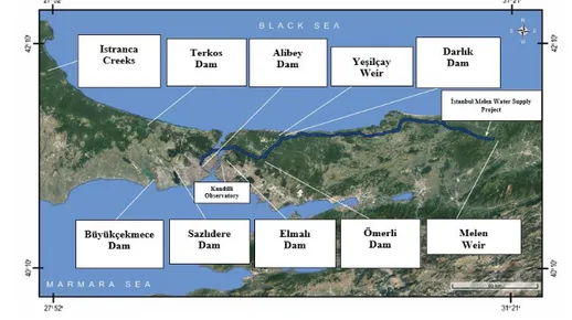 Figure 1. Water resources in Istanbul 