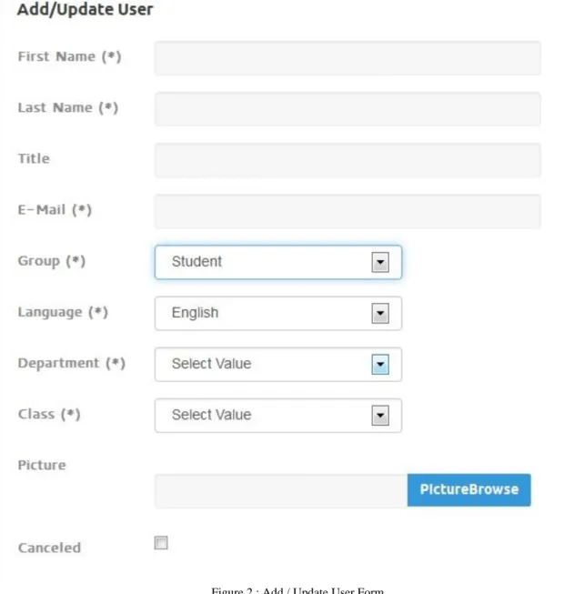 Figure 2 : Add / Update User Form 