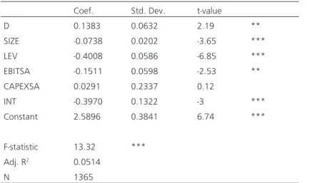 Table 3. Valuation Results