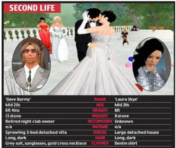 Şekil 7: Second Life oyun içi görüntü 