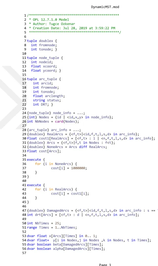 Figure A.1 CPLEX Code for Dynamic Spanning Tree Problem