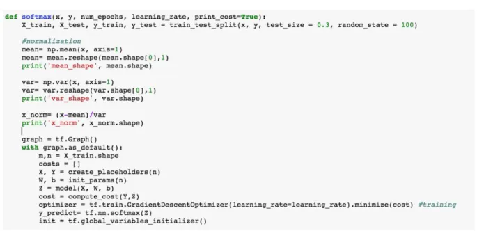 Figure 2 11 Softmax classification python script 