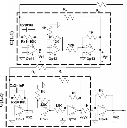 Fig. 8: Proposed oscillator circuit. 