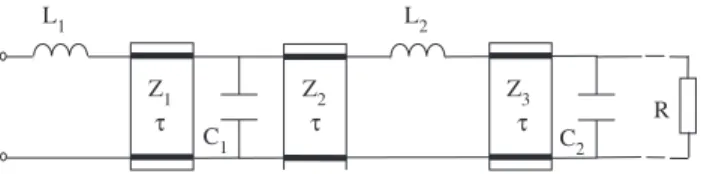 Fig. 1. Darlington representation of the modeled input reﬂectance