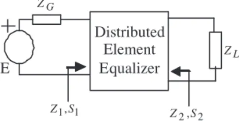 Fig. 1. Double matching arrangement.