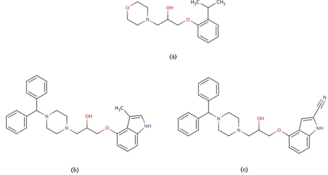 Fig. 8. 2D representation of (a) compound #35 proposed by Tasler et al. [15] , (b) compound #3 and (c) compound #11 proposed by Sabio et al