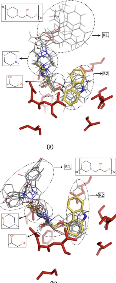 Fig. 6. Hit compounds that hold (a) the scaffold #3 and (b) the scaffold #4 with