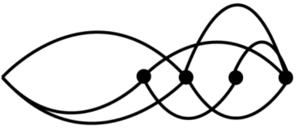 Figure 3.3 “Mnemonic engineering of time” 
