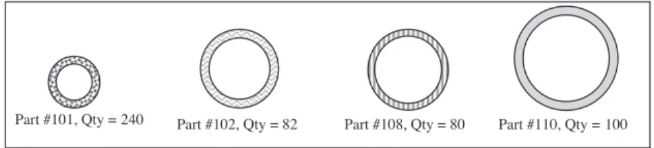 Fig. 5. Parts available for nesting.