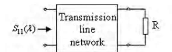Fig. 1: Darlington representation of a transmission line network.