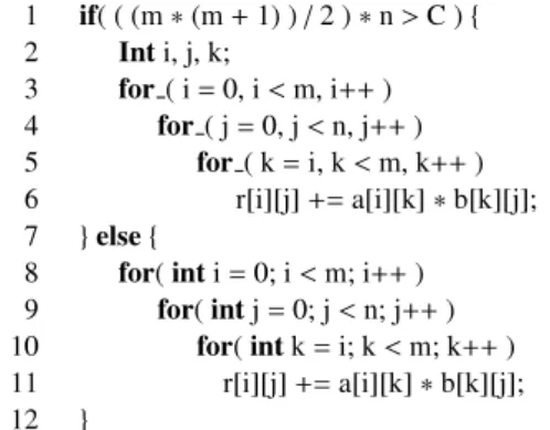 Fig. 7. Using regular C++ in a kernel to generate an unrolled matrix product.
