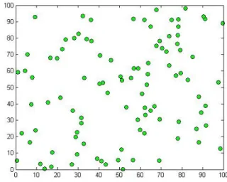 Fig. 1.  The Set-Up phase for MESA algorithm.  