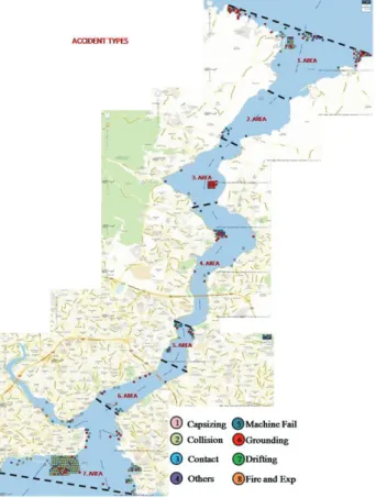 Fig. 2. Accident Types and Accident Areas. 