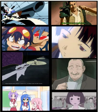 Figure 1: Various anime drawing styles 