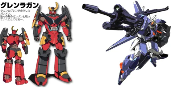 Figure 6: Certain examples of mechas 