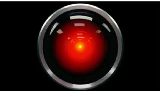 Figure 8: HAL9000 from 2001: A Space Odyssey 