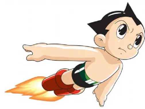 Figure 9: Astro Boy 