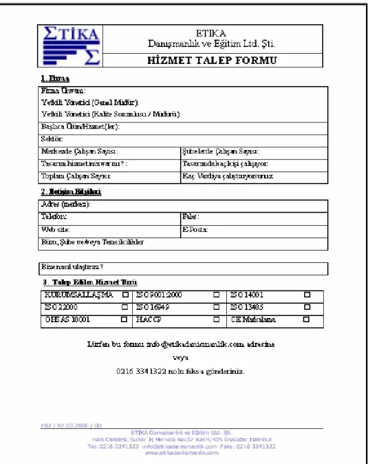 Tablo 4: Hizmet Talep Formu 