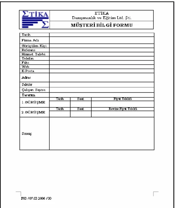 Tablo 5: Müşteri Bilgi Formu 
