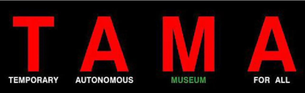 Şekil 3.4: Herkes İçin Geçici Özerk Müze (Temporary Autonomous Museum For 