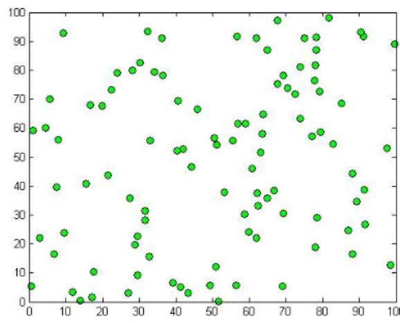 Fig. 1.  The Set-Up phase for LEFCA algorithm.  
