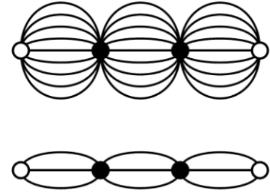 FIG. 1. Local graphs with d = 2 (bottom) and d = 3 (top) con- con-nectivity. The cross-dimensional hierarchical lattice is obtained by repeatedly imbedding the graphs in place of bonds, randomly with probability 1 − q and q for the d = 2 and d = 3 units, r