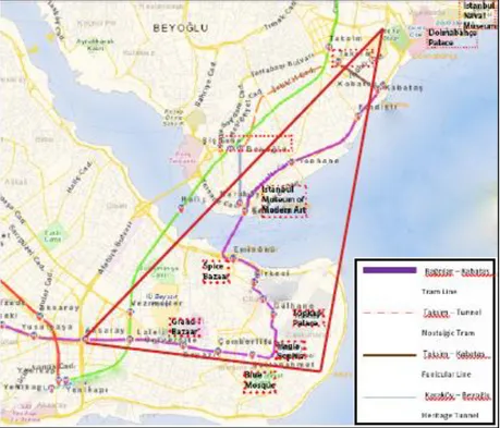 Figure 1.2. Intuitive tram trip in Istanbul 1   