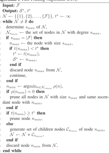 Fig. 3. Graphical illustration of FPA algorithm for 4 users. Algorithm starts by generating the 1 st level nodes {1}, {2}, {3}, and {4}