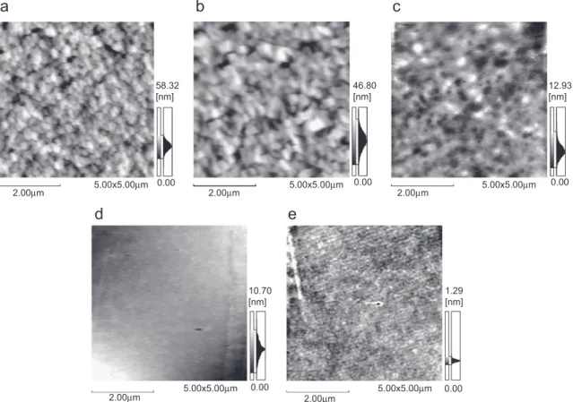 Fig. 6. AFM images of ð100  xÞ% WO 3 –x% SiO 2 thin ﬁlms annealed at 400 1C for different compositions, depicting areas of dimension 5 mm  5 mm.