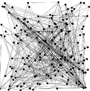 Figure 4.1: the figure shows general overview of the network. This figure is generated using the  default layout of Gephi visualization software 