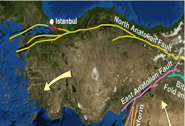 Figure 1.1 North and East Anatolia fault (Weston, 2017) 
