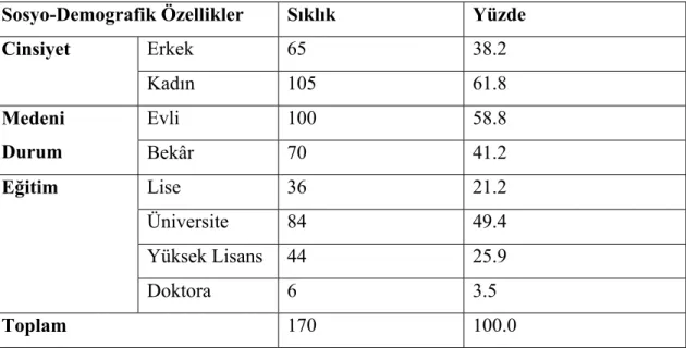 Tablo 5. maya k rafik 