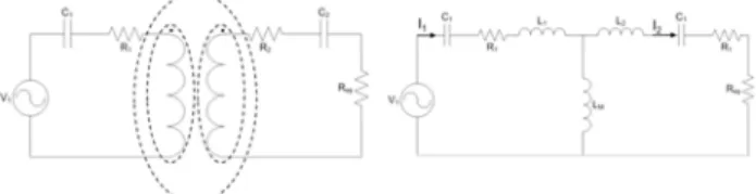 Fig. 1    The loosely coupled WPT system and its equivalent circuit  with the Series–Series compensation topology