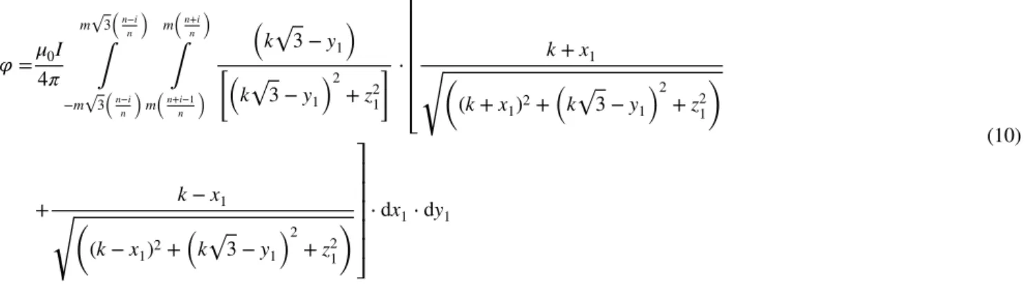 Fig. 3    a Placement of hexagonal coils on xyz coordinates. b Hexago- Hexago-nal coil divided into rectangular pieces